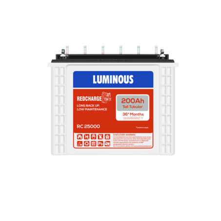 Product Image | Luminous